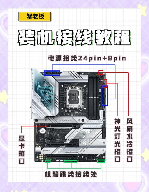 电脑如何装系统教程视频