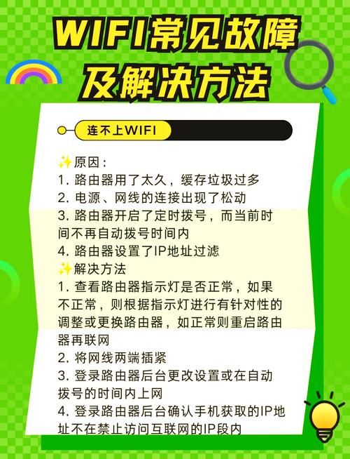 电脑wifi如何共享给手机