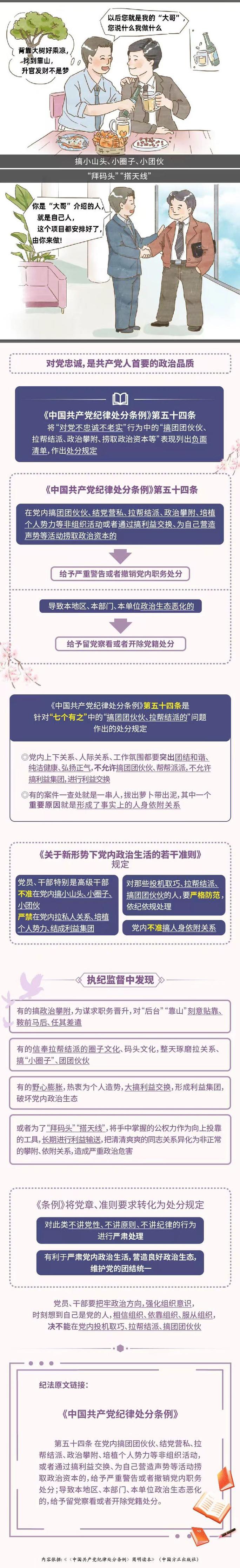 搞团团伙伙 3名落马官员同日被处理