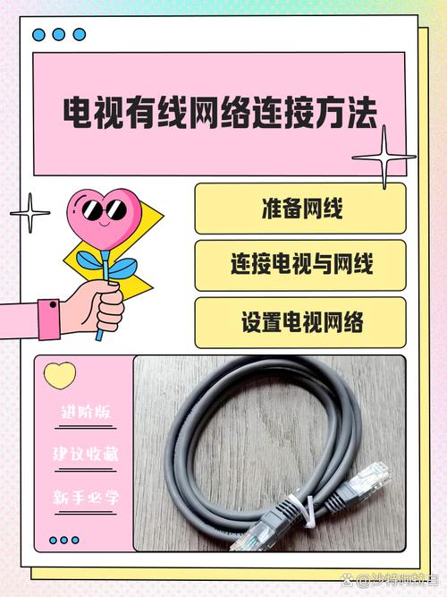 电脑连接电视如何设置