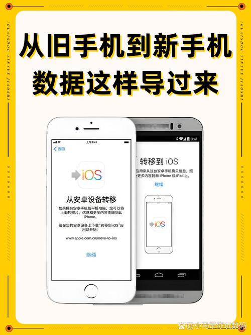 vivo手机内容如何导入到苹果手机
