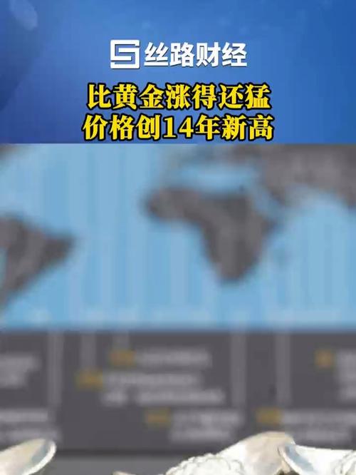白银年内狂涨87%比黄金还“疯”