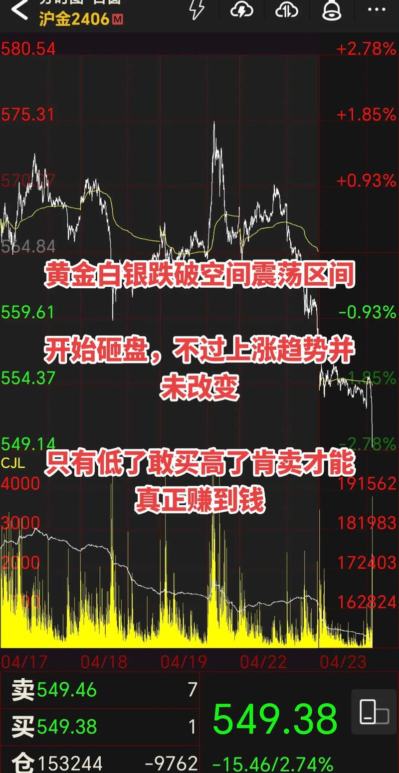 白银年内狂涨87%比黄金还“疯”
