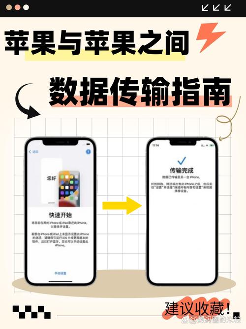 苹果手机如何传输APP数据到新手机