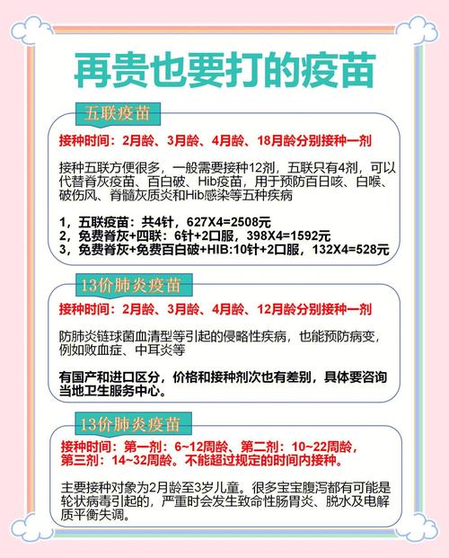 医生建议老年人接种“疫苗三件套”