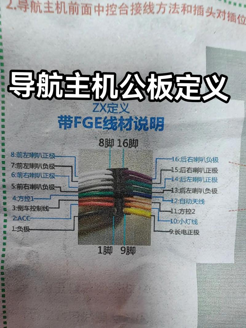 导航如何连接电脑