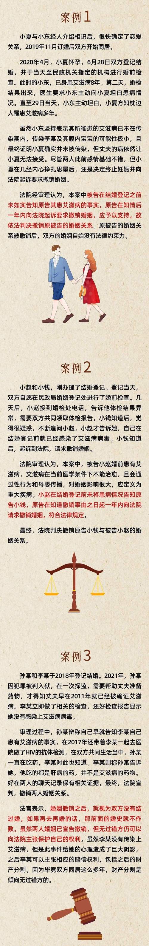 丈夫隐瞒艾滋病10年夫妻生活无防护
