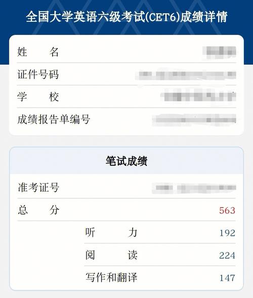六个“新”字看成绩