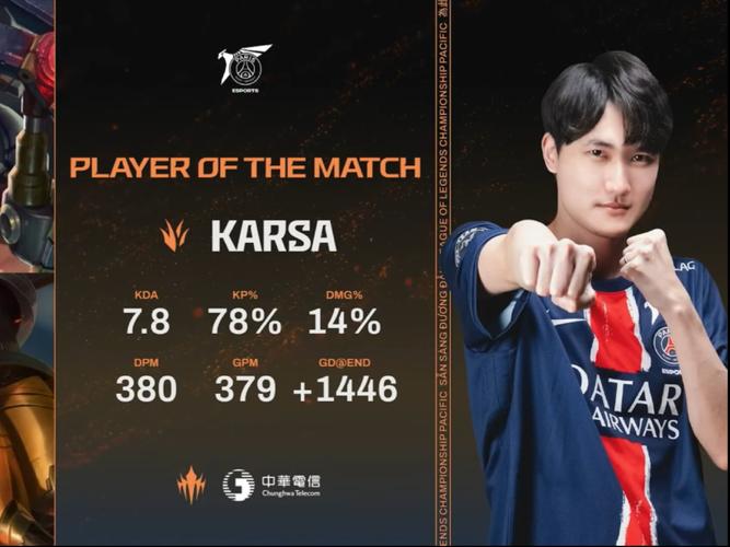 PSG不敌VKS Karsa苦笑两次鞠躬