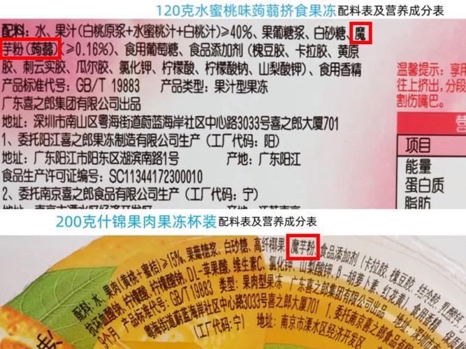 果冻里的“蒟蒻”到底是什么