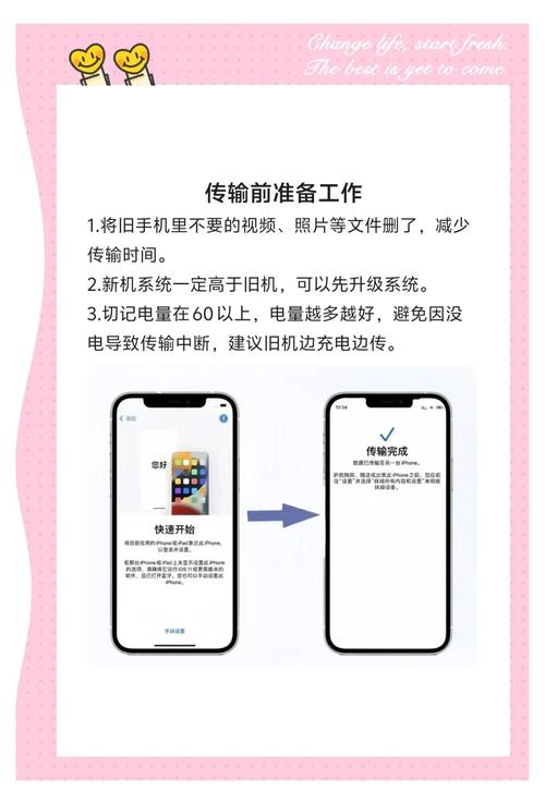 如何传送旧手机文件到新手机苹果