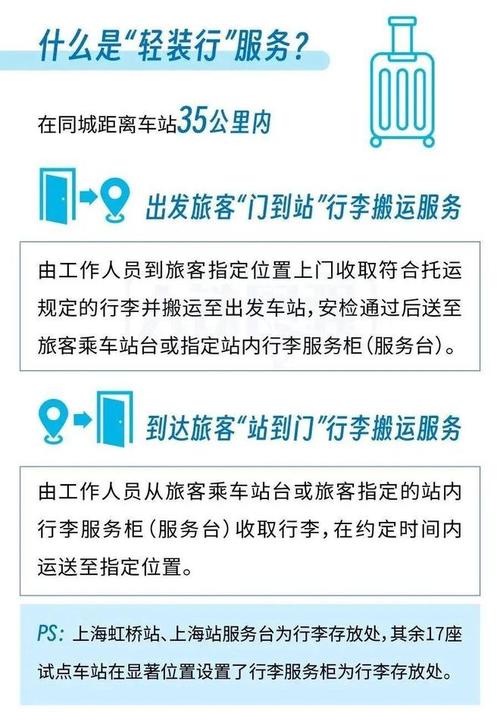 坐高铁再也不用扛行李了