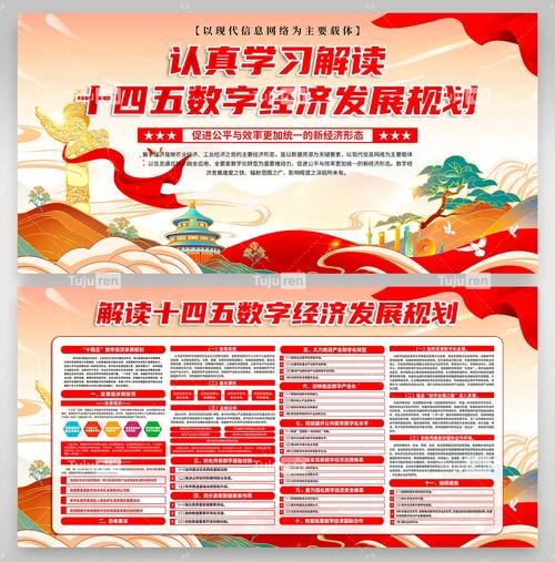 十四五规划这个字的重要性前所未有