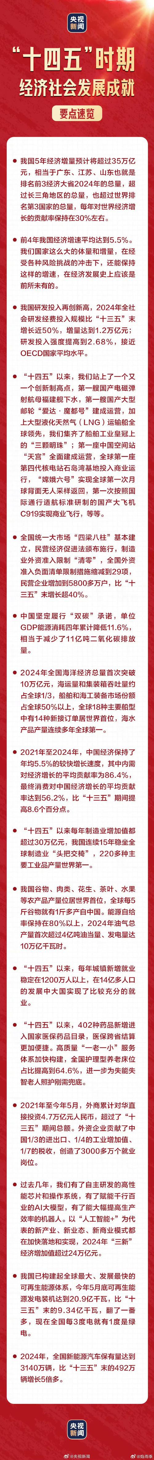 十四五规划这个字的重要性前所未有