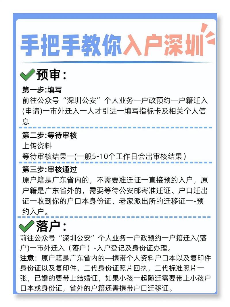 入户登记即将启动 请积极配合