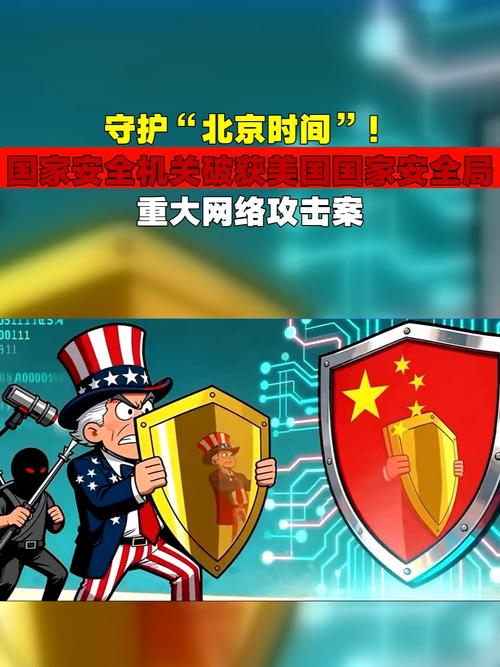 中国打响“北京时间”安全保卫战