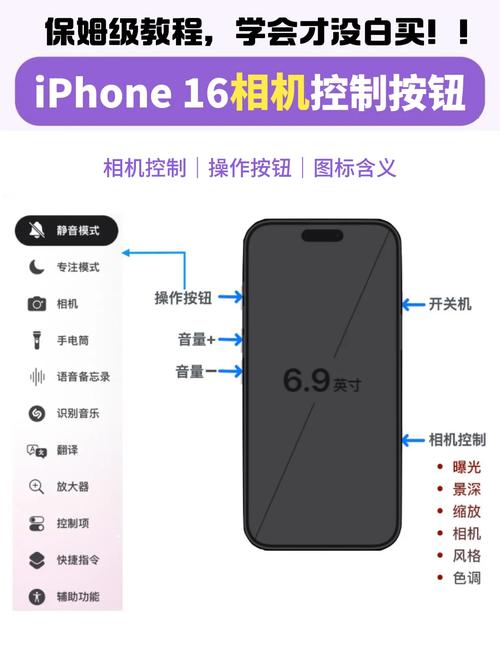 苹果6s手机如何把手机下开