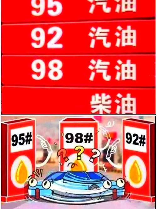 92号汽油或重返6元时代