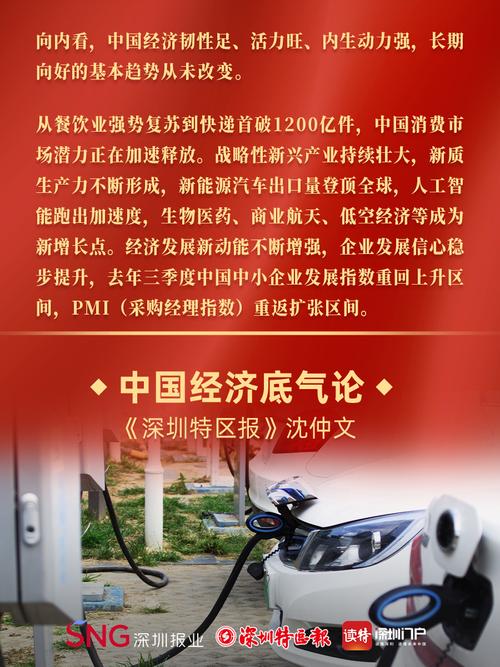 从这些数据读懂中国经济信心和底气