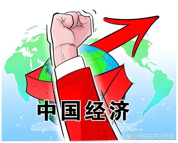 从这些数据读懂中国经济信心和底气