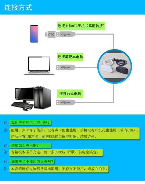 电脑如何外放声音
