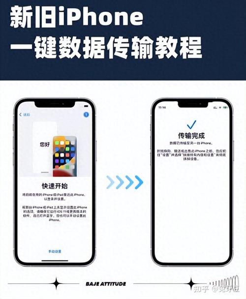 智能手机如何传输数据到苹果手机
