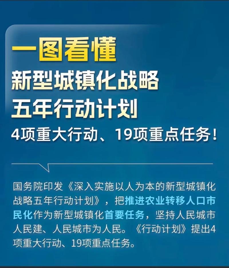 五年规划为何是中国发展秘诀