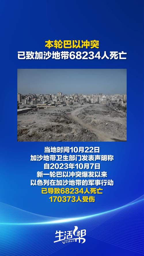 本轮巴以冲突致加沙地带68234人死亡