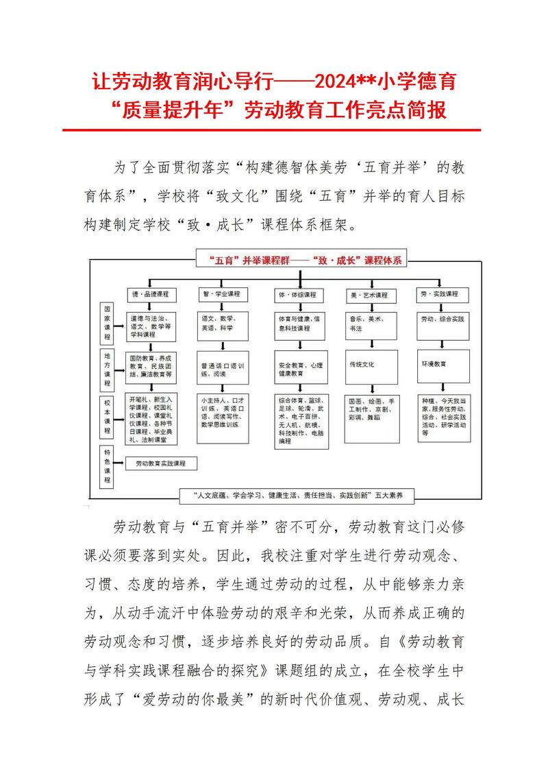 “十四五”亮点：教书育人