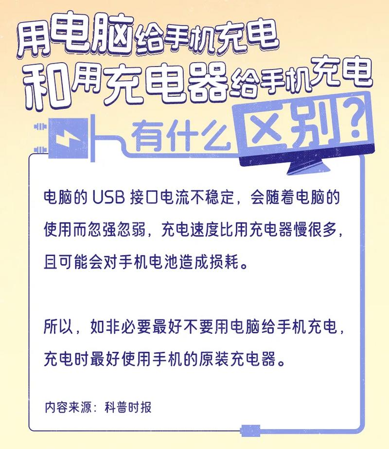 如何给电脑充电时间