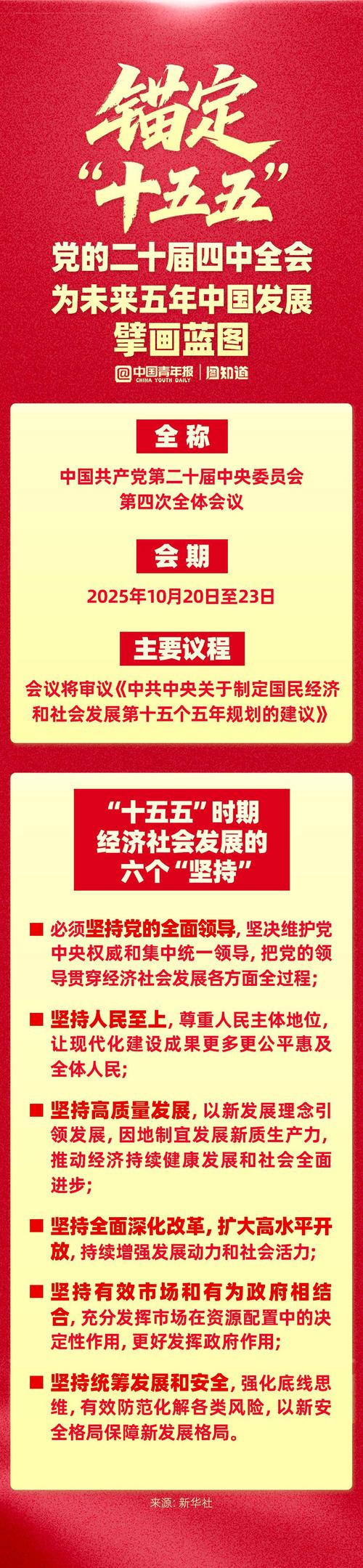 党的二十届四中全会擘画发展蓝图