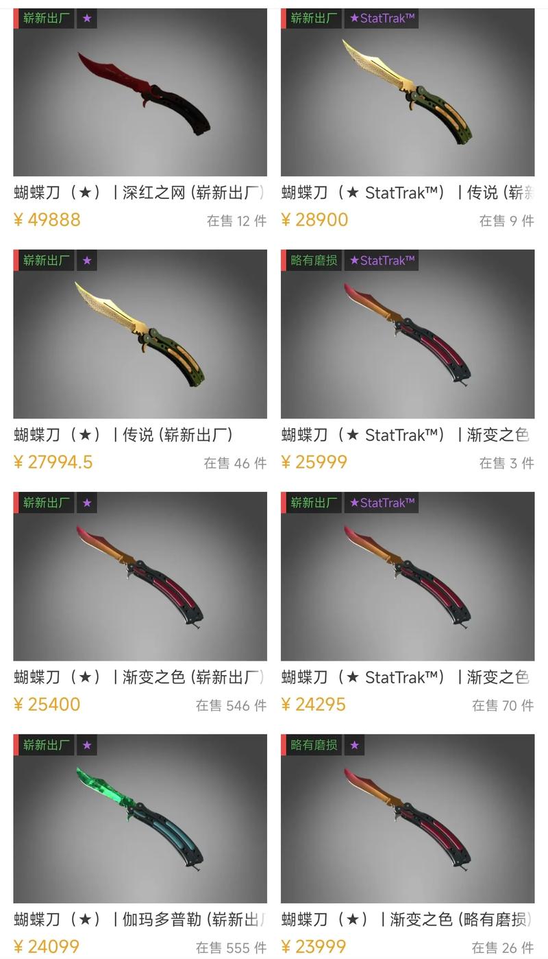 CS2饰品市场估值一日蒸发近20亿美元
