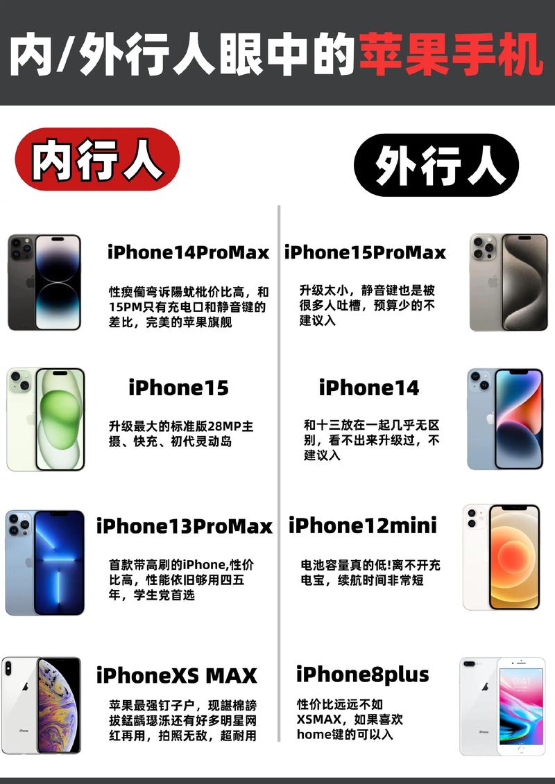 苹果二手机如何代手机