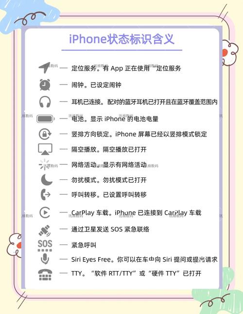 苹果旧手机的app如何转到新手机