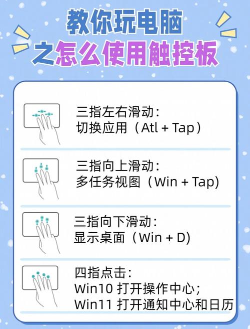 如何关闭电脑触控板
