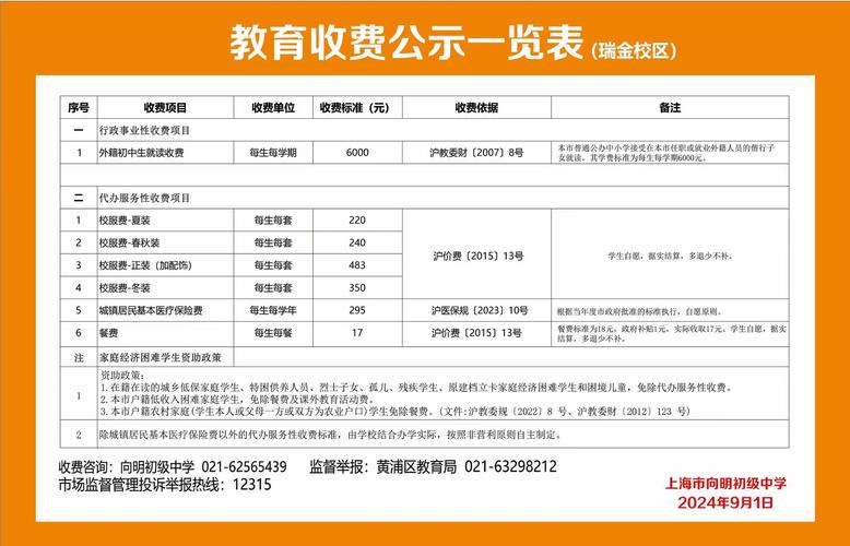 学校每人收240元电话费 收费超百万