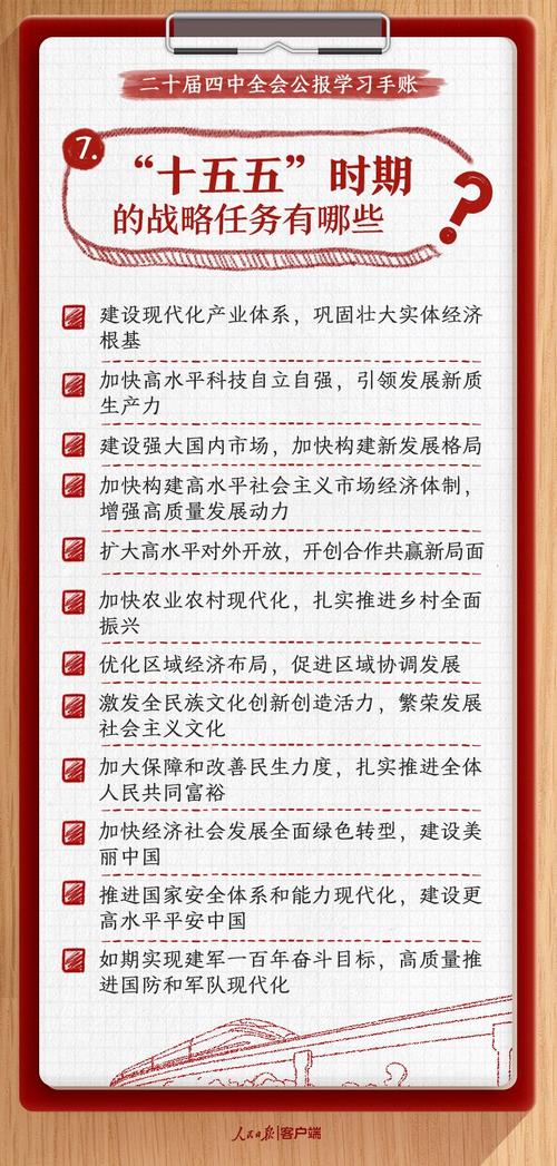 8个高频词一起学习四中全会公报