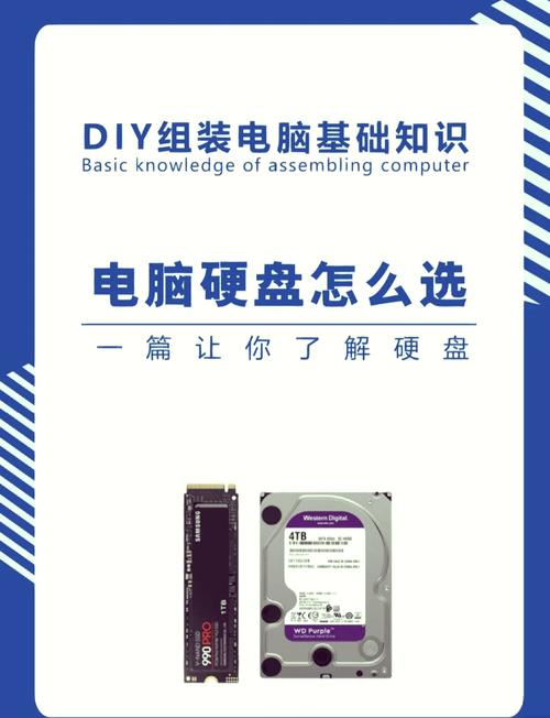 如何检查电脑硬盘