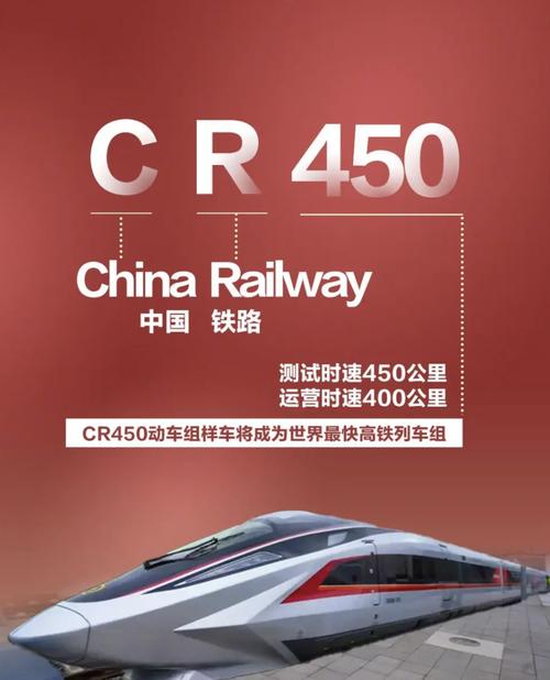 CR450动车组跑出中国创新“加速度”