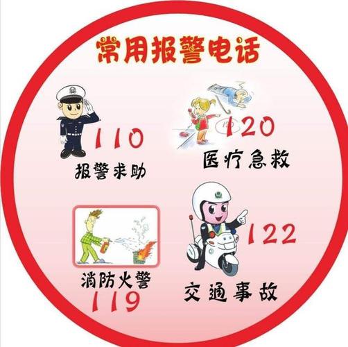 119救了110和119