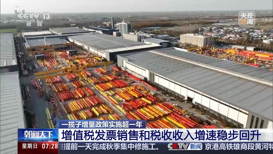 一揽子增量政策实施效果如何