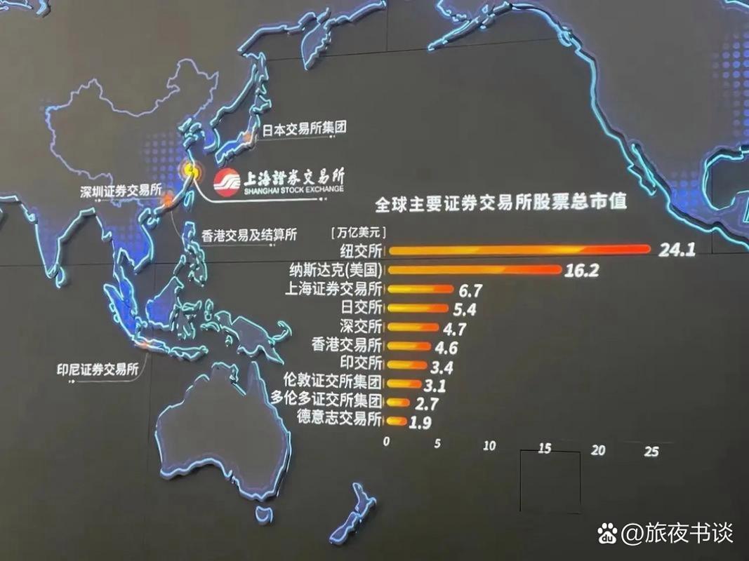 阿根廷主要股指大涨20%