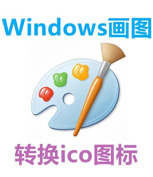 如何更换电脑主题