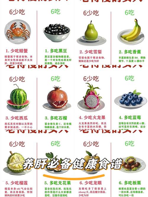 重阳饮食少吃2肉多吃3菜