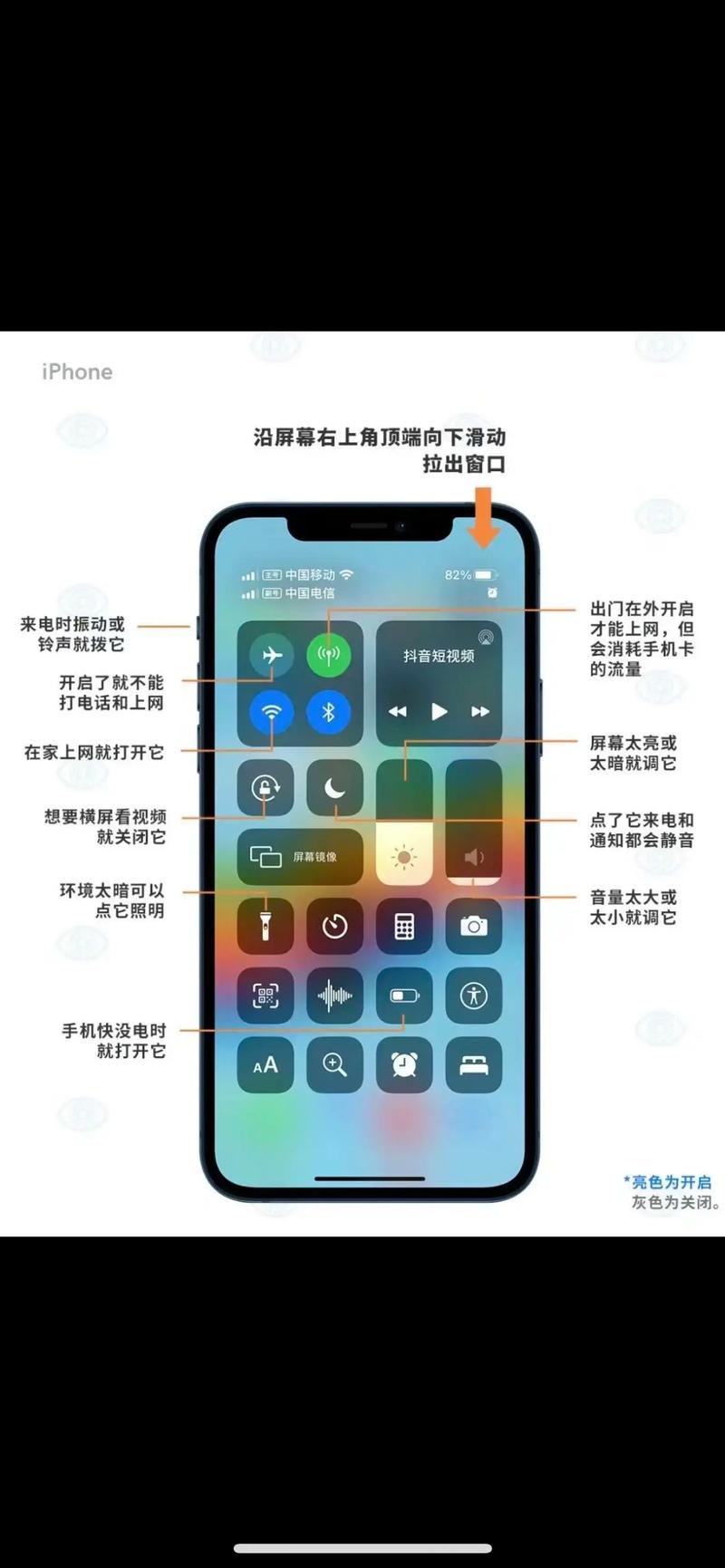 苹果手机如何用手机q