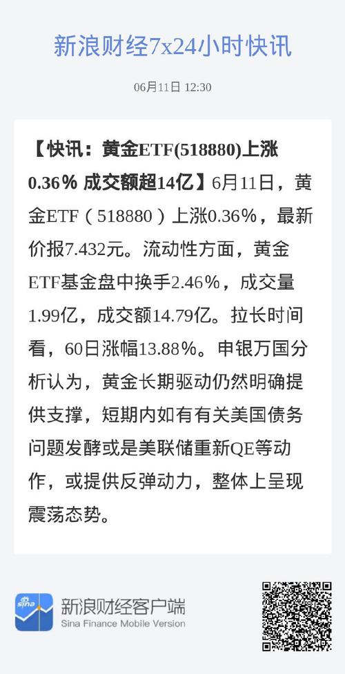 炒黄金期货赚14亿辞职?当事人否认