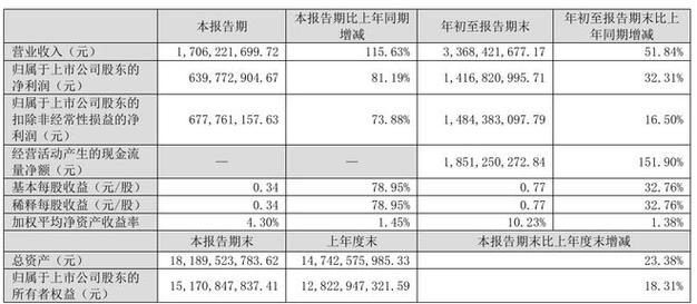 巨人网络CEO张栋辞职
