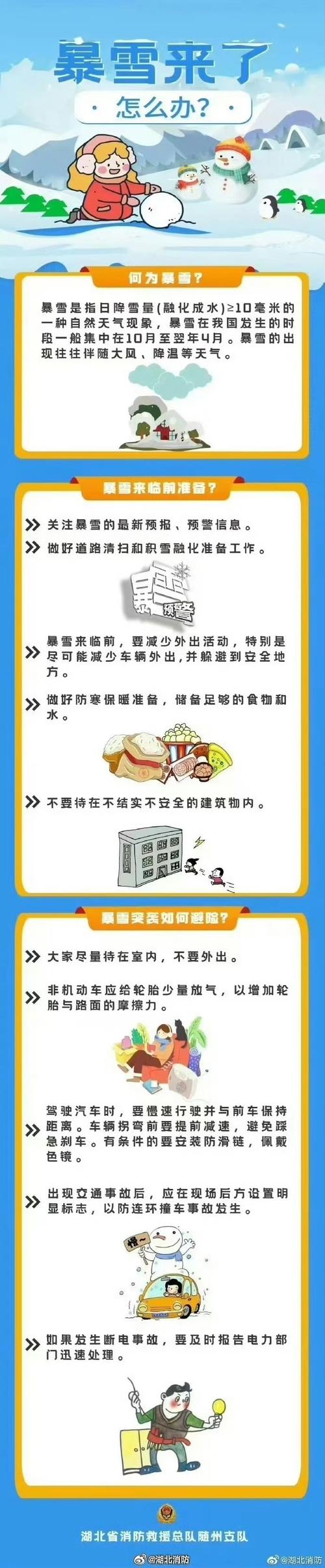 河南南阳雪降农田系谣言