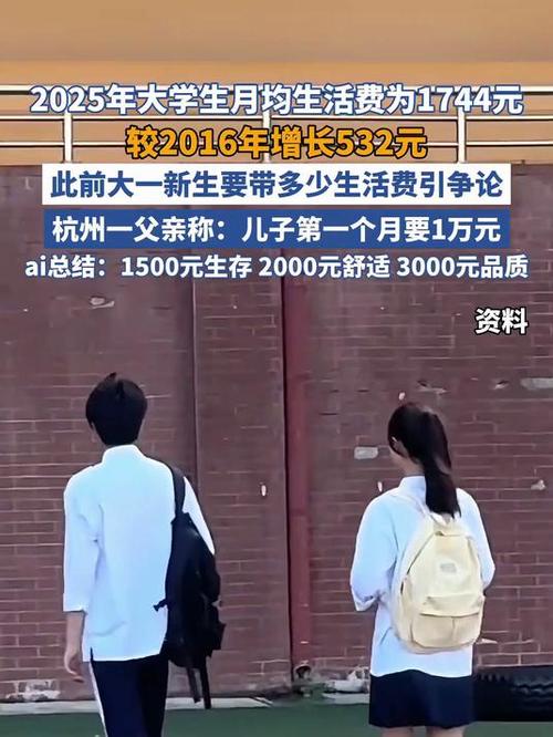 2025年大学生月均生活费1744元