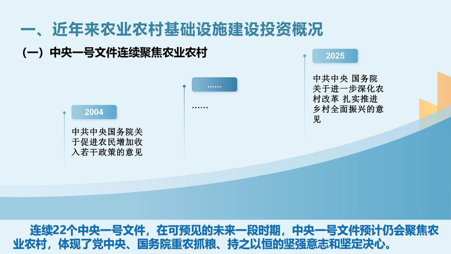 “十五五”要实施这些“大工程”